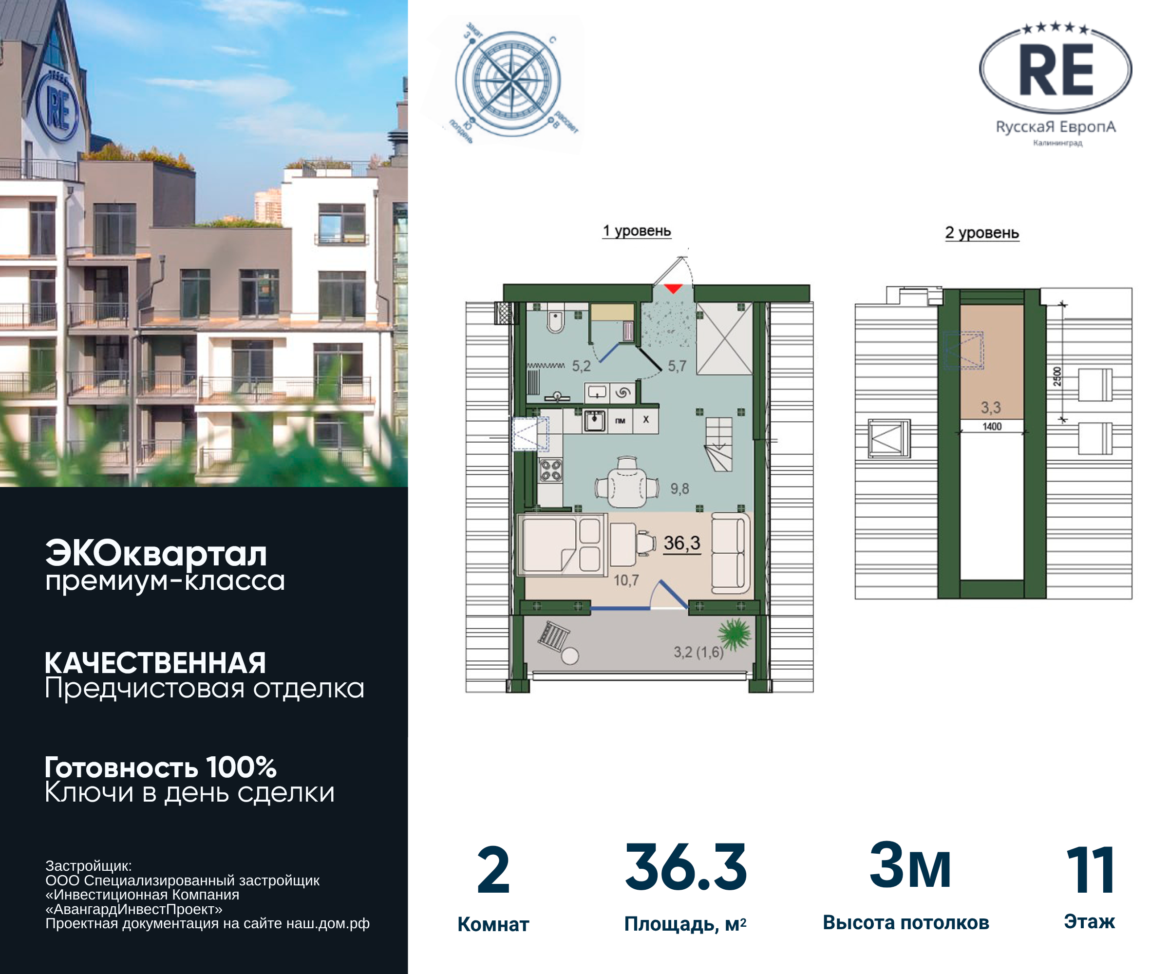Планировка