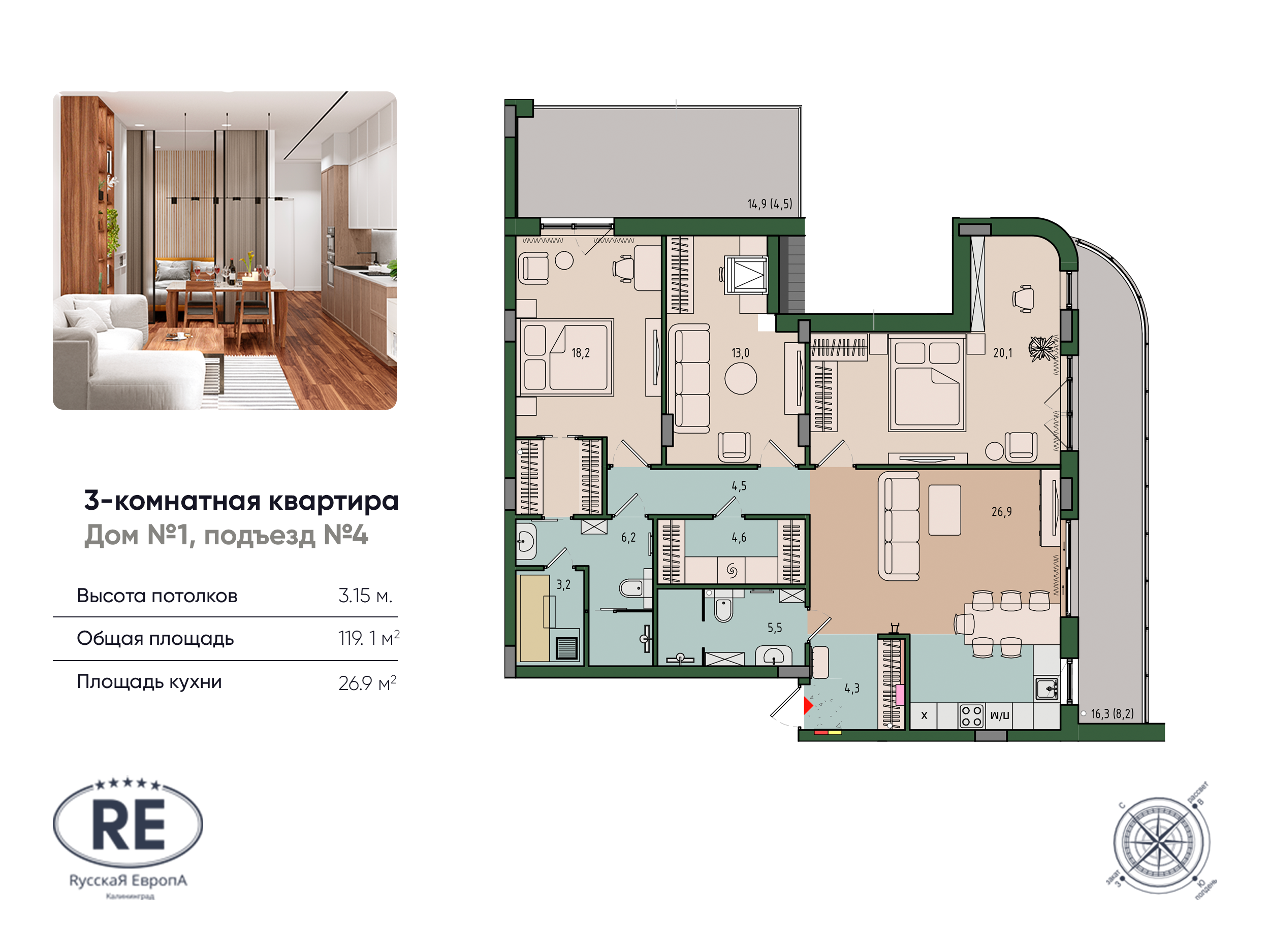 Планировка