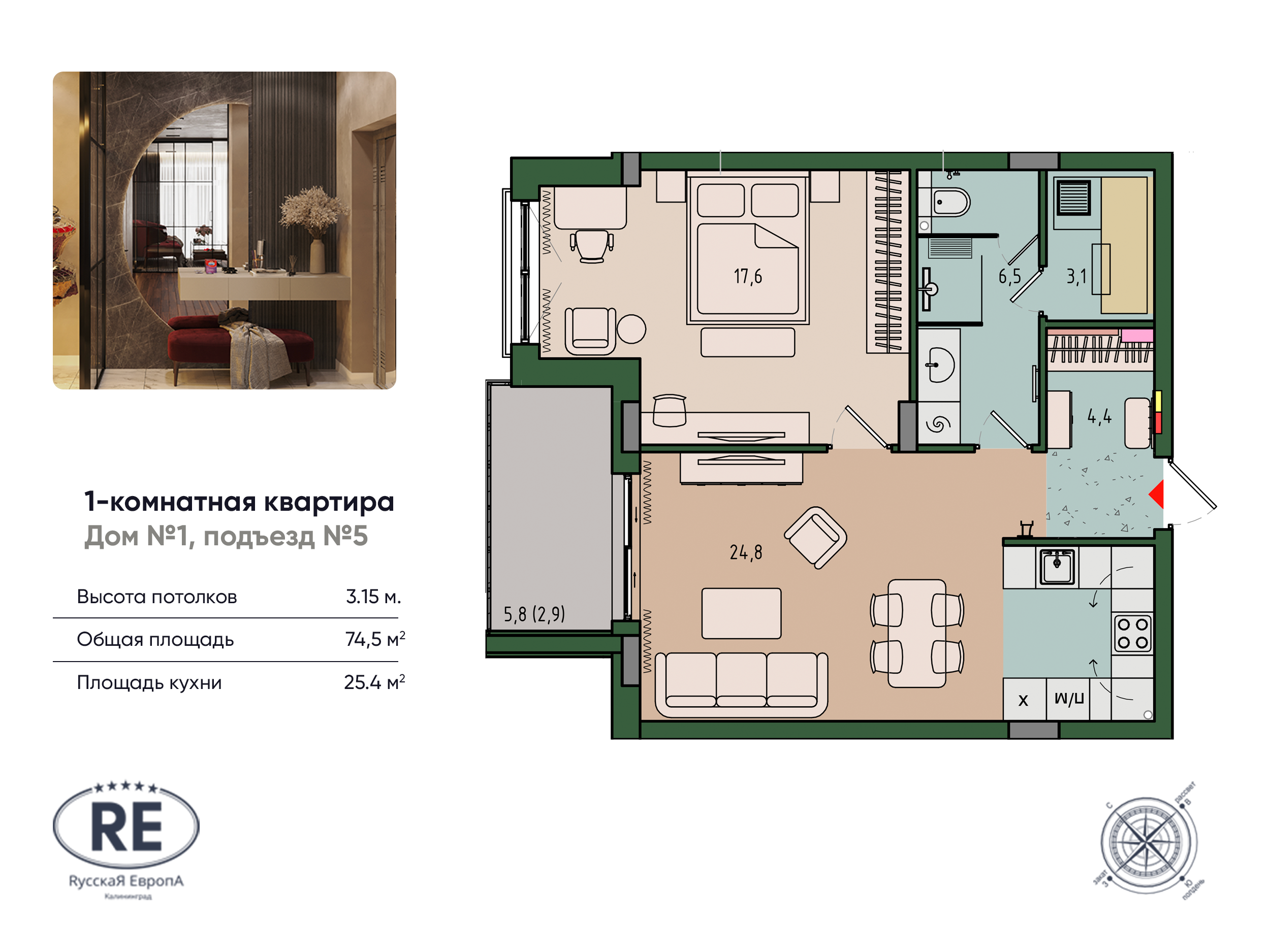 Планировка