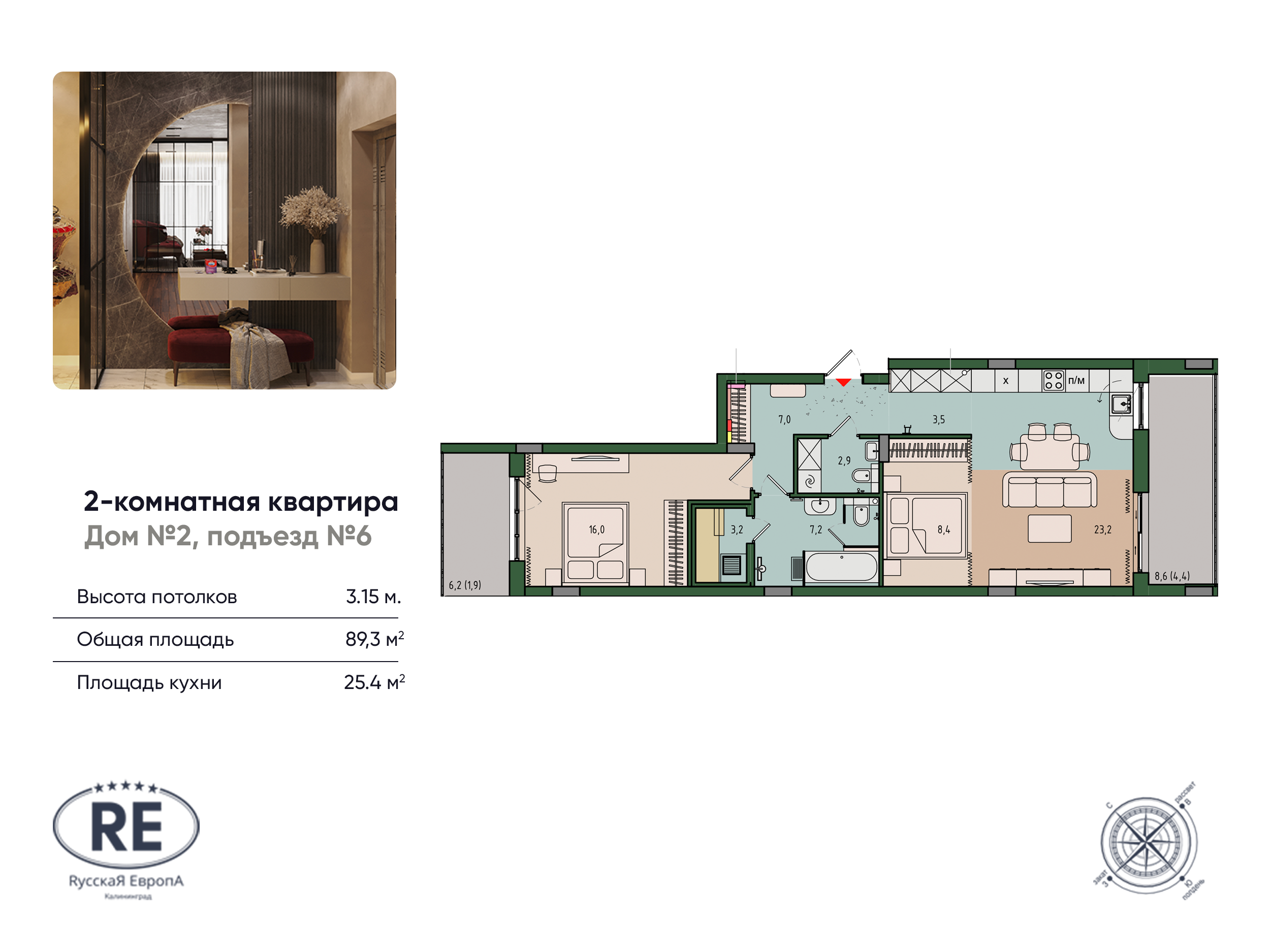 Планировка