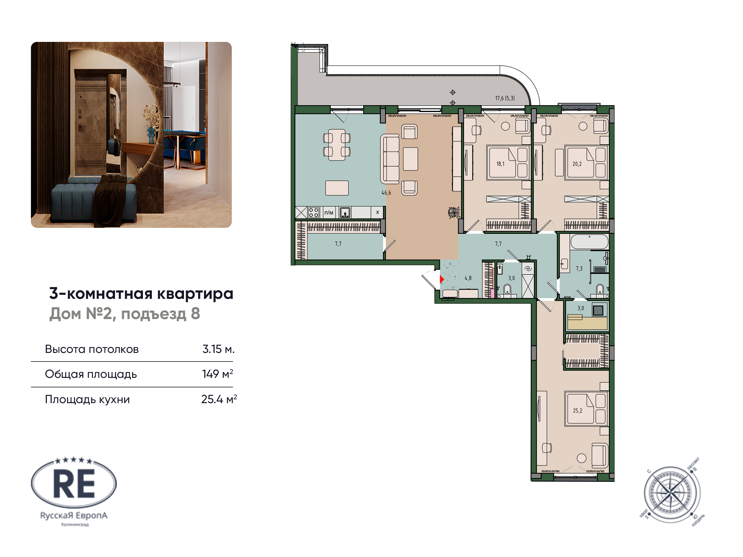 Планировка