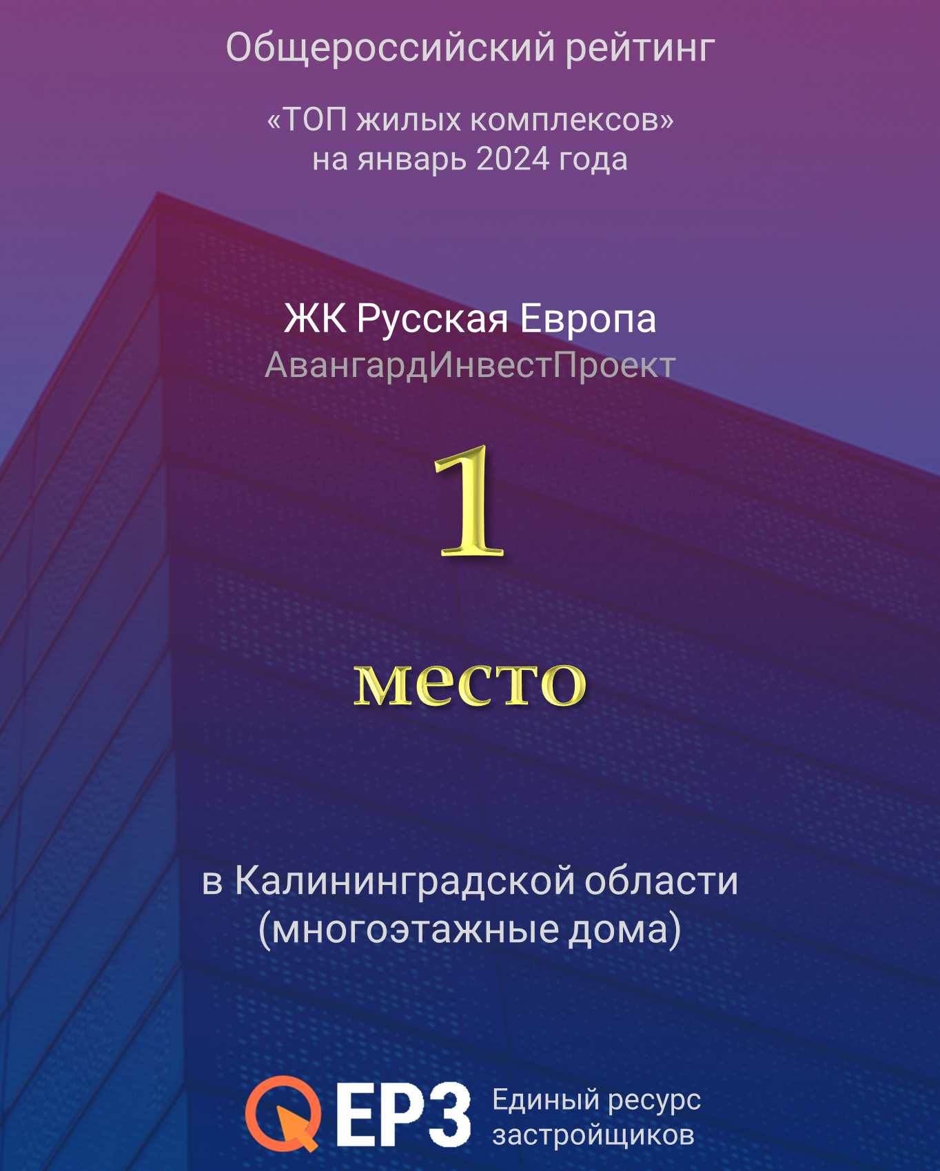 "Русская Европа" заняла 1 место в ТОП ЖК 2024